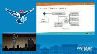What's New with OpenStack Trove in Newton, What's On Deck for Ocata
