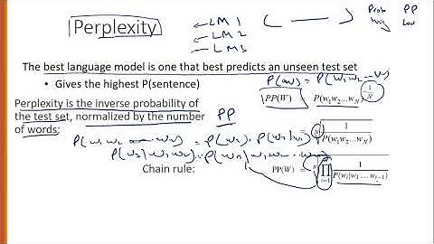 Evaluating Language Model and Perplexity