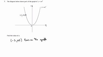 Q7 Paper 1 SQA 2014 National 5 Mathematics Exam.
