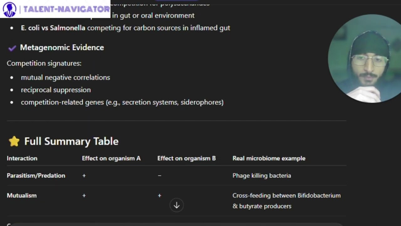 Understanding Microbial Interactions in Computational Metagenomics🌱🌐