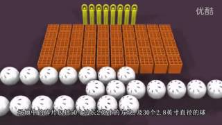 FIRST Tech Challenge （FTC）2015 2016 FIRST RES Q