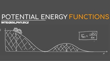 Potential Energy Functions Made Simple