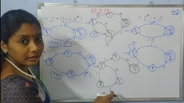 Lecture -55 Regular Expression to Finite Automata Part 2 | By Neeli