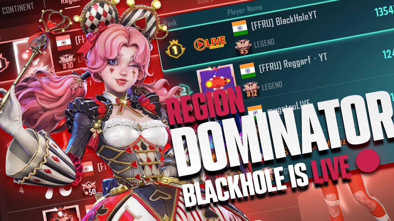 Farlight 84 Live INDIA | Trolling with Captain