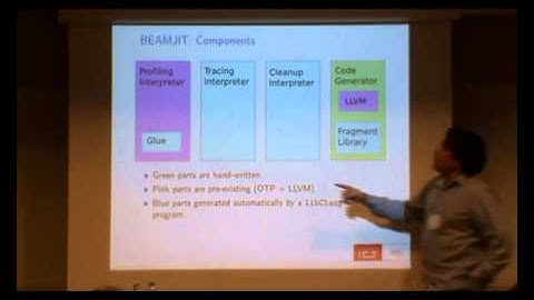 Erlang 2014: BEAMJIT -- A Just-in-Time Compiling Runtime for Erlang