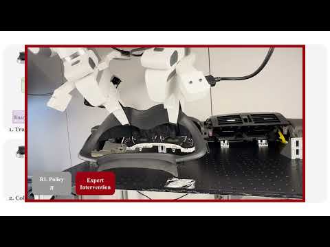 HIL-SERL: Precise and Dexterous Robotic Manipulation via Human-in-the-Loop Reinforcement Learning thumbnail