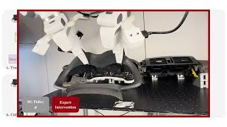 HIL-SERL: Precise and Dexterous Robotic Manipulation via Human-in-the-Loop Reinforcement Learning