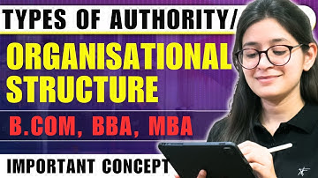 Types Of Organisational Structure | Types Of Authority | Organising | B.Com/BBA/MBA|Chapter Commerce