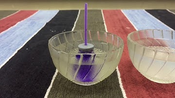 Thermal Expansion Of Liquid | Heat | CBSE/NCERT