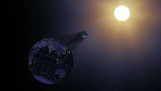 Animation of a Solar Eclipse: Earth, Moon and Sun