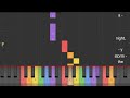Everglow by Coldplay | Easy Piano Melody with Chords