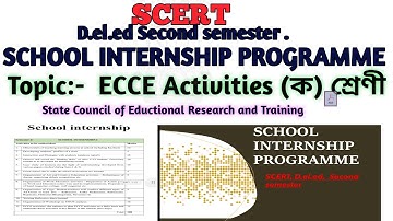 ECCE Activities | SCERT D.el.ed second semester | SIP-1 | 5DAYS |