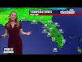 Tampa Weather | Saturday Forecast