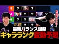 【スト6】Year2最強キャラランク変動予想!最新バランス調整で環境はどう変わった?【ストリートファイター6】