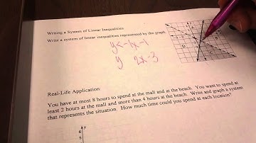 Math 1 - 4.09 Systems of Linear Inequalities Notes