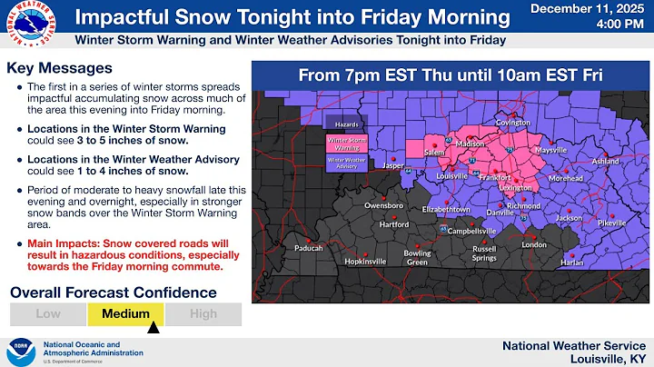 Recorded Conference Call - Thurs. 12-11-25 Winter Weather Impacts from snow and cold