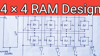 Design of 4 × 4 RAM || Construction of a 4 × 4 RAM || RAM in computer architecture | 4*4 RAM design