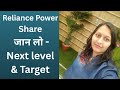 Reliance Power Share Latest News Today #reliancepower #reliancepowershare #reliancepowersharenews