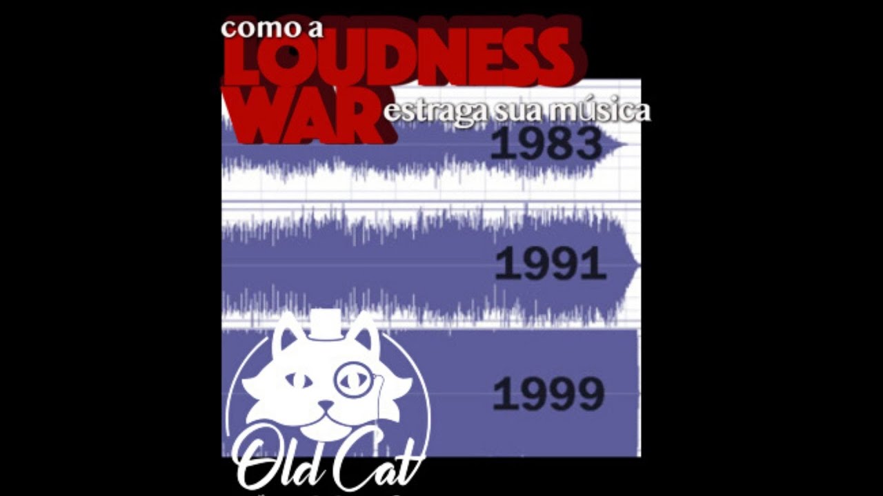 A Loudness War está estragando a sua música | Old Cat Tips - YouTube