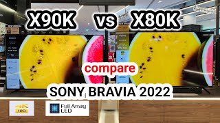 Sony X90K vs X80K #compare