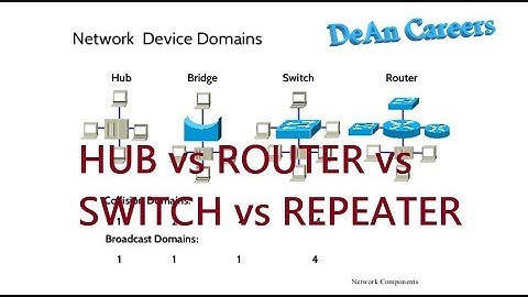 Router vs Repeater vs Hub vs Switch | Repeaters | Computer Networks