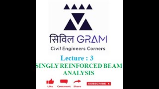 LECT3 SINGLY REINFORCED BEAM ANALYSIS BY WORKING STRESS METHOD (WSM) l DOS CONCRETE l CIVIL GRAM