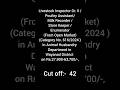 Livestock Inspector Grade II Cat no. 616/2024 Wayanad district