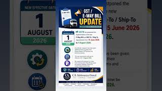 GST E-Way Bill Rules Postpone! New Date Announced 🚨