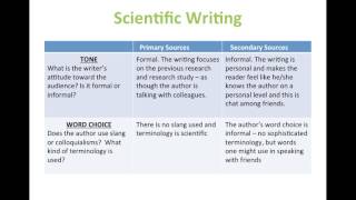 Summarizing a Research Study