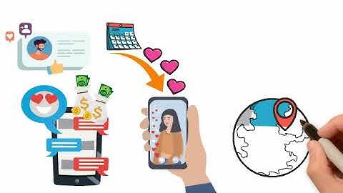 Part 1: Spotting the Red Flags of an Online Scam!