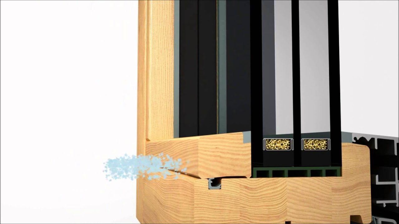 Gaulhofer Windows ~ Features