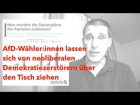 AfD voters are getting played by neoliberal democracy destroyers
