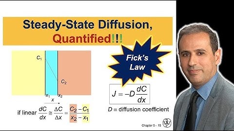 Wat is steady-state diffusie? | Berekening van steady-state diffusie in vaste stoffen