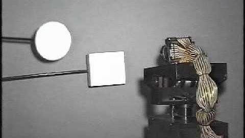 High Speed Target Tracking using Self Windowing