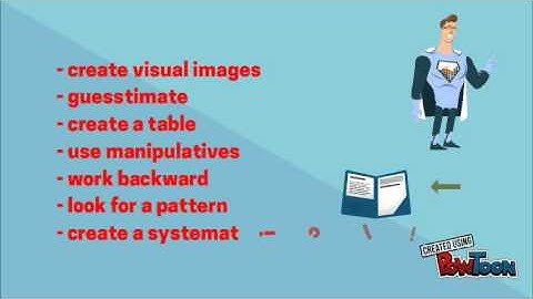 5 Steps to problem solving