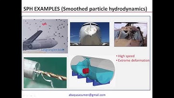 What is SPH Modelling in Abaqus? When to Use.. & its Applications