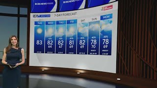 South Florida showing off Tuesday with plenty of sunshine, warm temperatures Profile