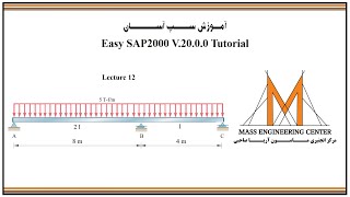 Lecture 12: Indeterminate Continuous Beam with Different Moment of Inertia
