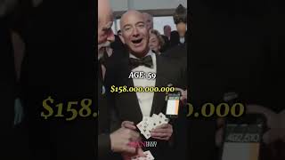 JEFF BEZOS NET WORTH!! 🫢💰#shorts