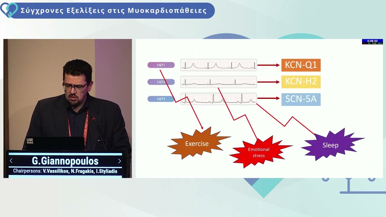 G. Giannopoulos | Asymptomatic individuals  with Channelopathy and a family history of premature...