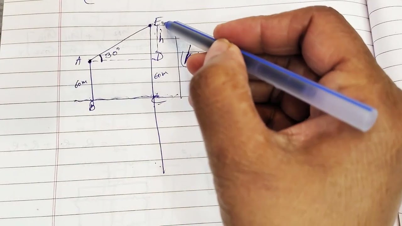 The angle of elevation of a cloud from a point 60 m above a lake is 30⁰ & angle of depression of....