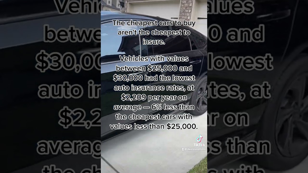 Cheaper doesn’t mean lower premiums 🚗