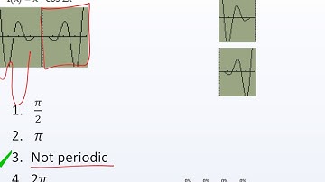 HPC_ 4.6 Day 1: Graphs of Composite Trigonometric Functions
