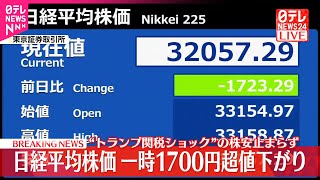 【速報】日経平均株価  一時1700円値下がり“トランプ関税ショック”の株安止まらず