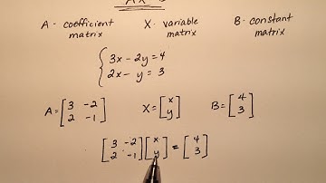 Solving a System Using the Matrix Equation, AX=B, Example