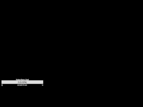 Worst Depressed Gamer Live Stream