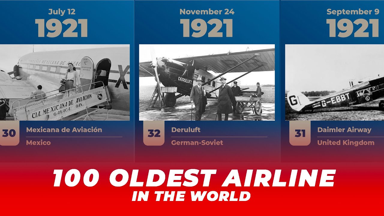 100 Oldest Airline In The World YouTube 100-oldest-airline-in-the-world-youtube