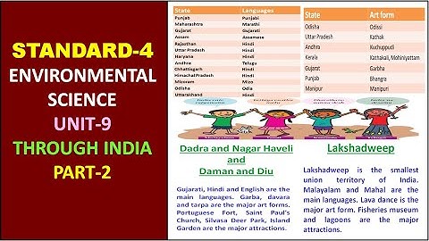 CLASS-4 | ENGLISH MEDIUM | UNIT-9 | PART-2 | ENVIRONMENTAL SCIENCE | THROUGH INDIA