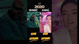 Bad Bunny vs Karol G: Reggaeton's $100 Million Battle #networth #billionaires