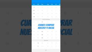 cuando comprar los jugadores más baratos y de calidad #osm #osm2023  #osmmejorestacticas
